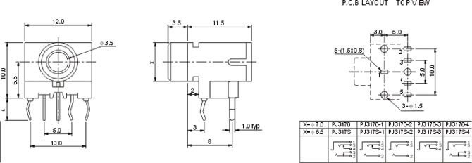耳機插座PJ3170