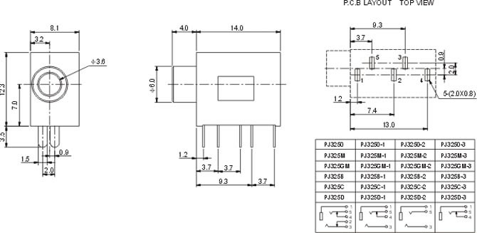 耳機插座PJ3250